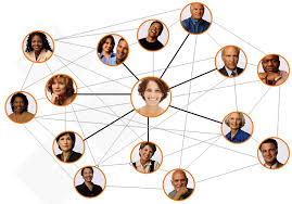 network 2